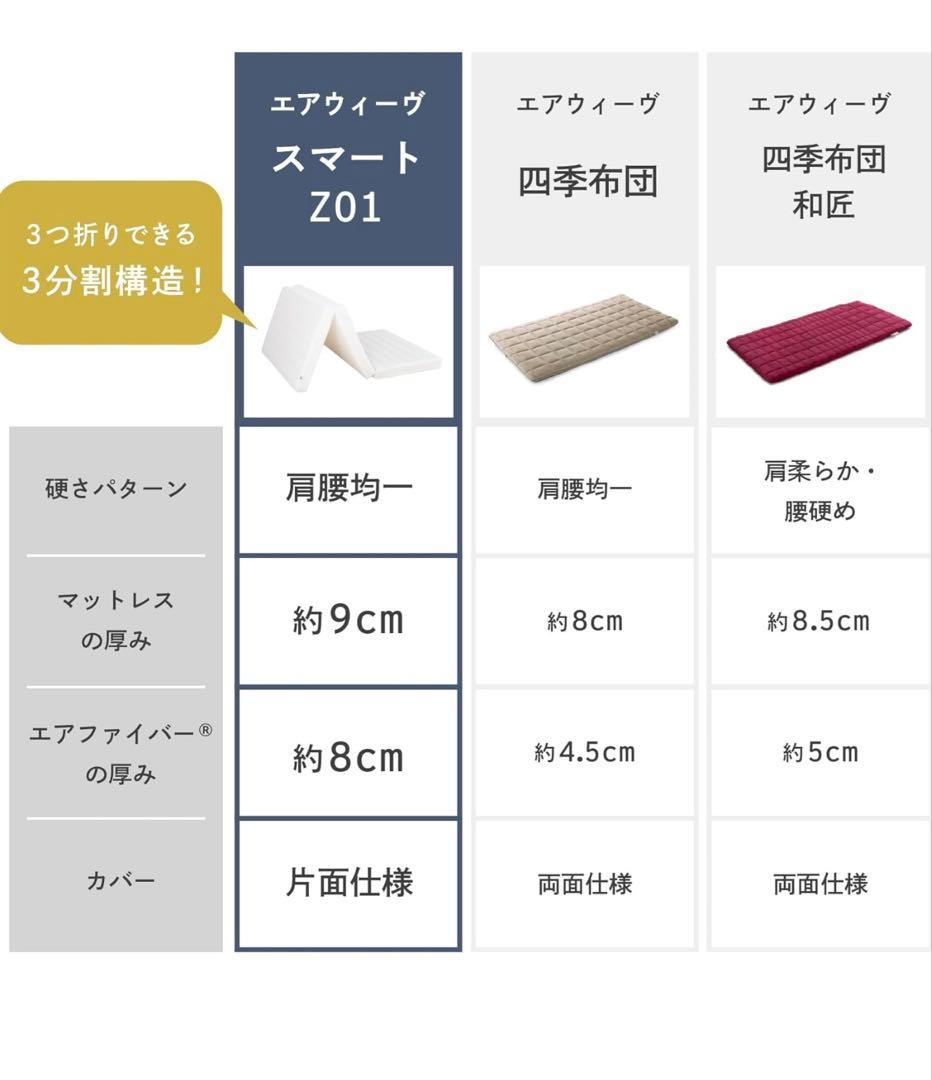 エアウィーヴ Z01 三つ折り マットレス