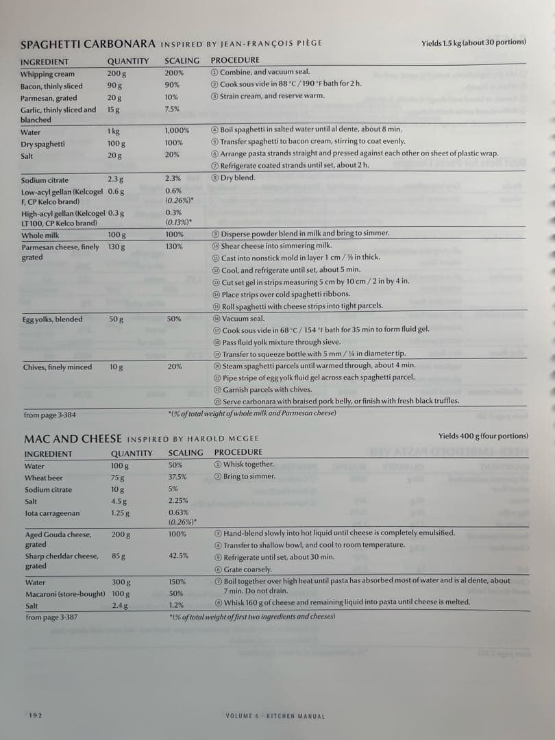 Modernist Cuisine：The Art & Science of～