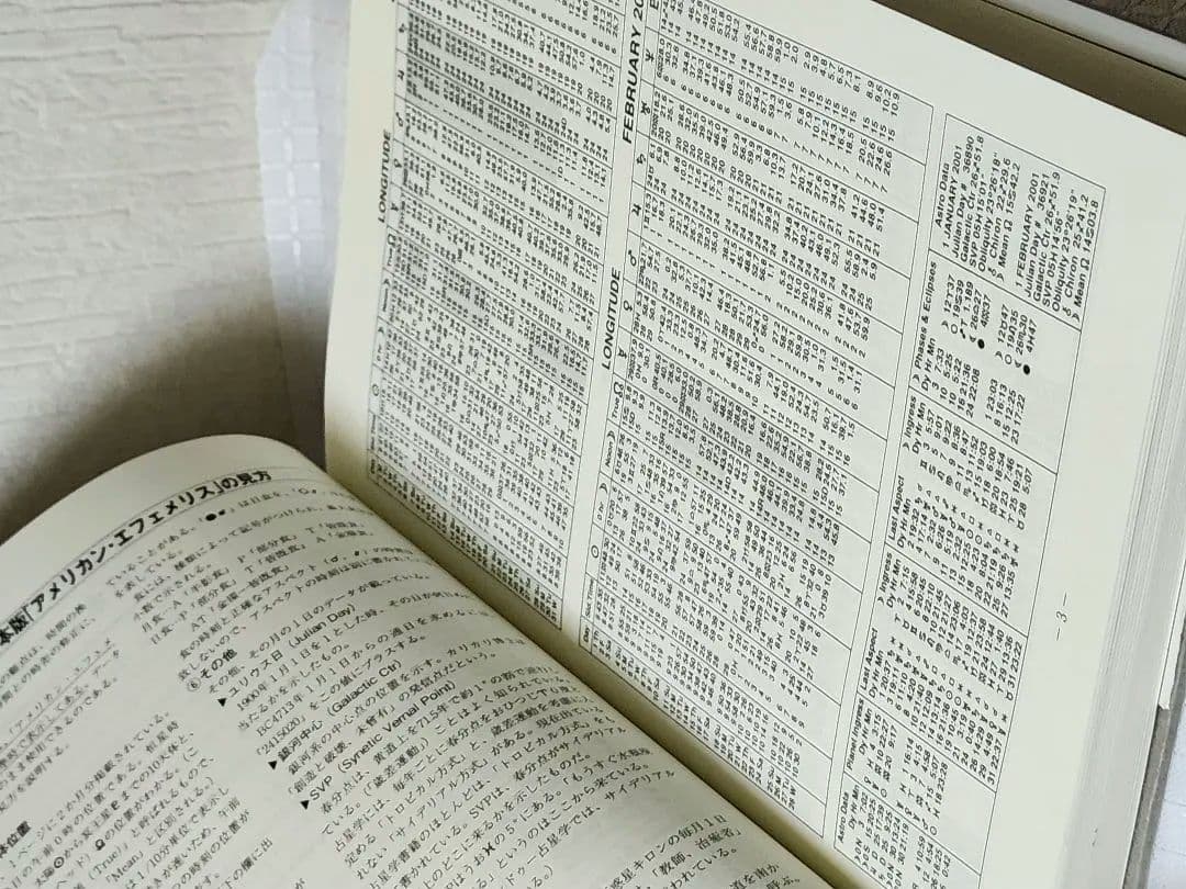 8*ル様 21世紀占星天文暦　2001～2025年日本標準時