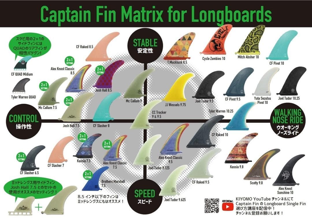 新品！正規品！ CAPTAIN FIN アレックスノスト Sunshine 10