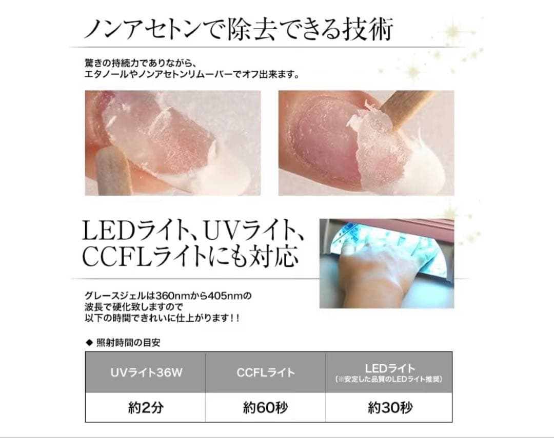 グレースジェル/ベース/大容量/120ml/新品未使用未開封/