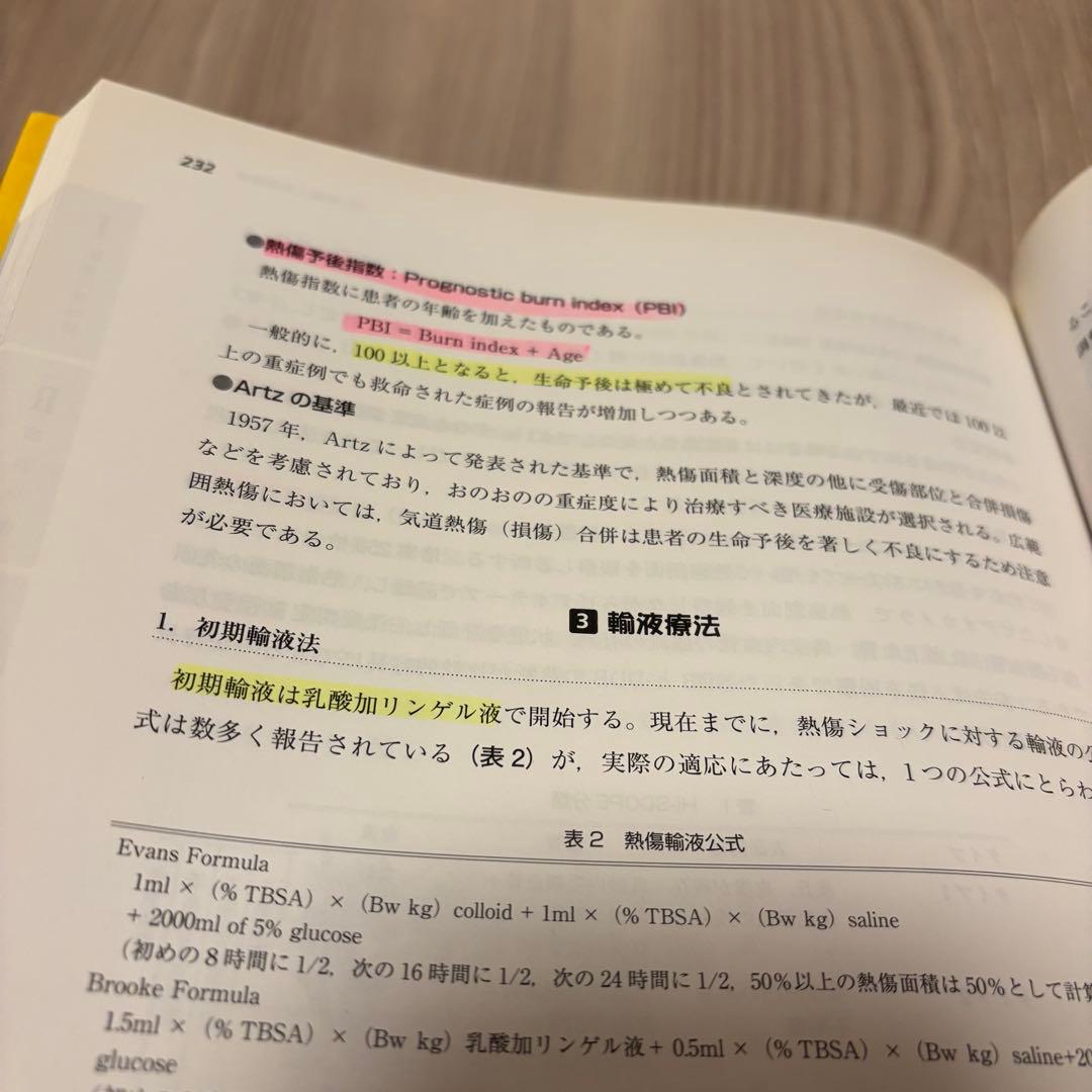 外傷形成外科　そのときあなたは対応できるか