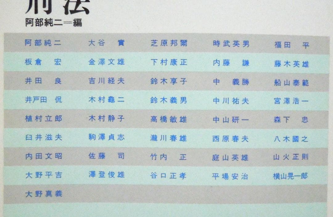 司法試験　刑法　基本法コンメンタール　第4版　別刷法学セミナー　1989年発行