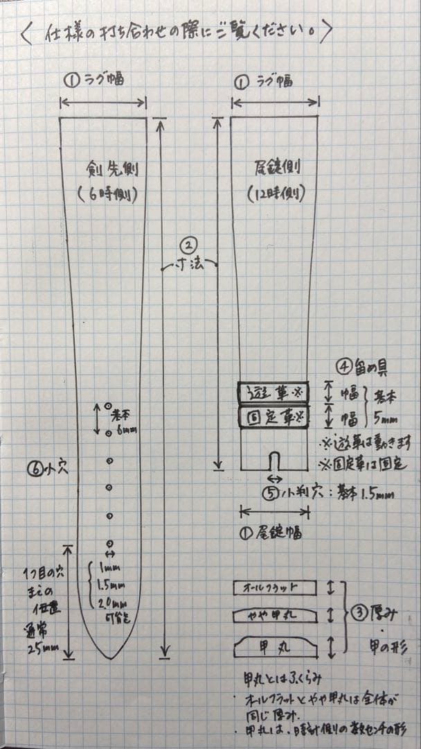 ✏️赤福　ブルガリ・アショーマ44 時計ベルト・オーダー製作