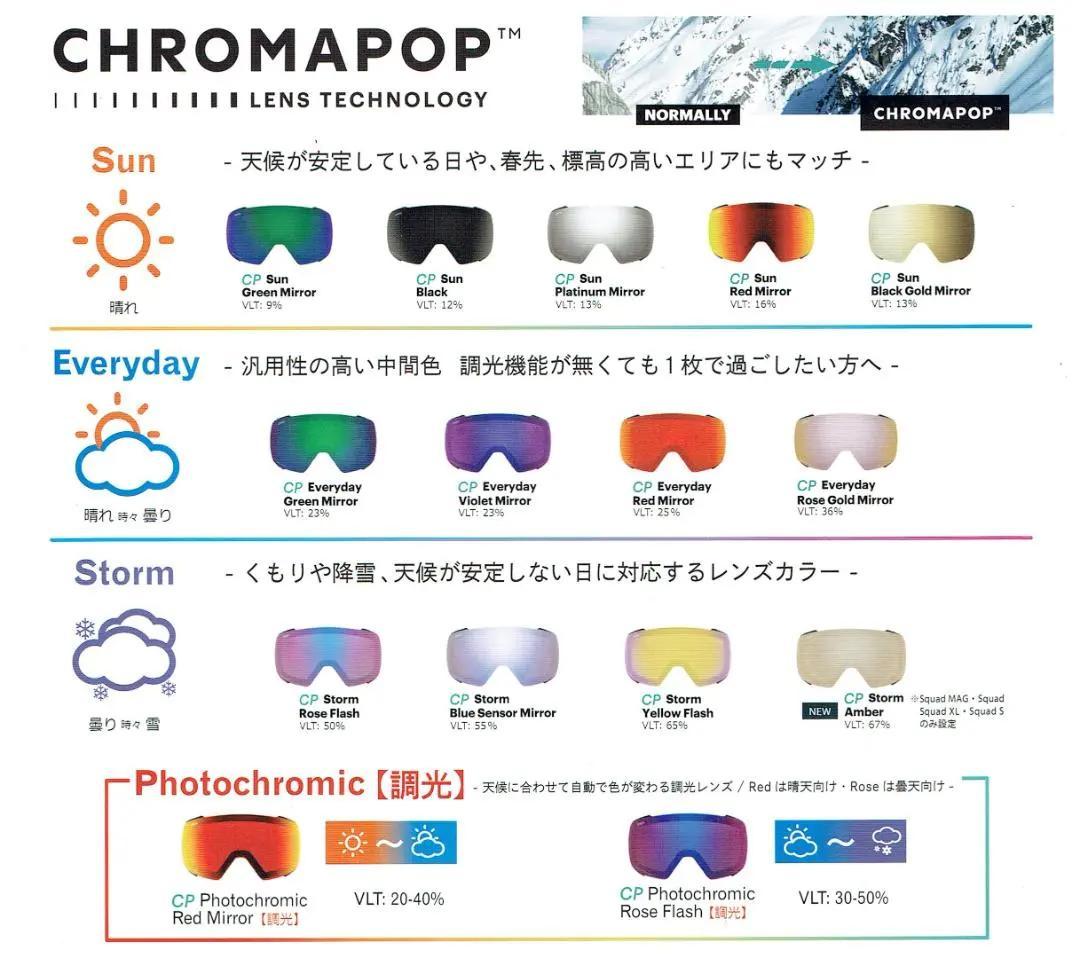 SMITH I/O MAG XL ブラック スペアレンズ【国内正規品】