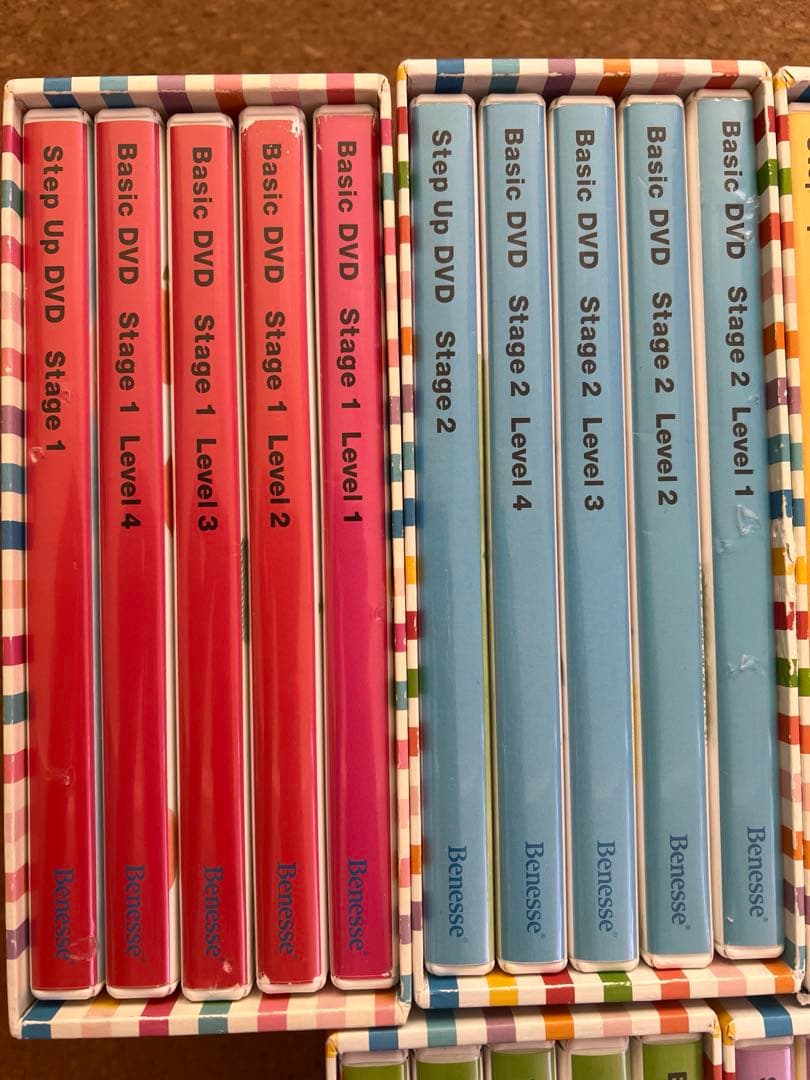 ワールドワイドキッズ　DVD 正規品　ベネッセ