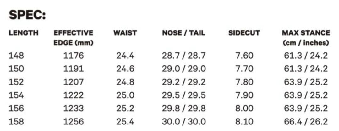 【☆年越し値下げ！現行約9万☆】CAPITA DOA 152