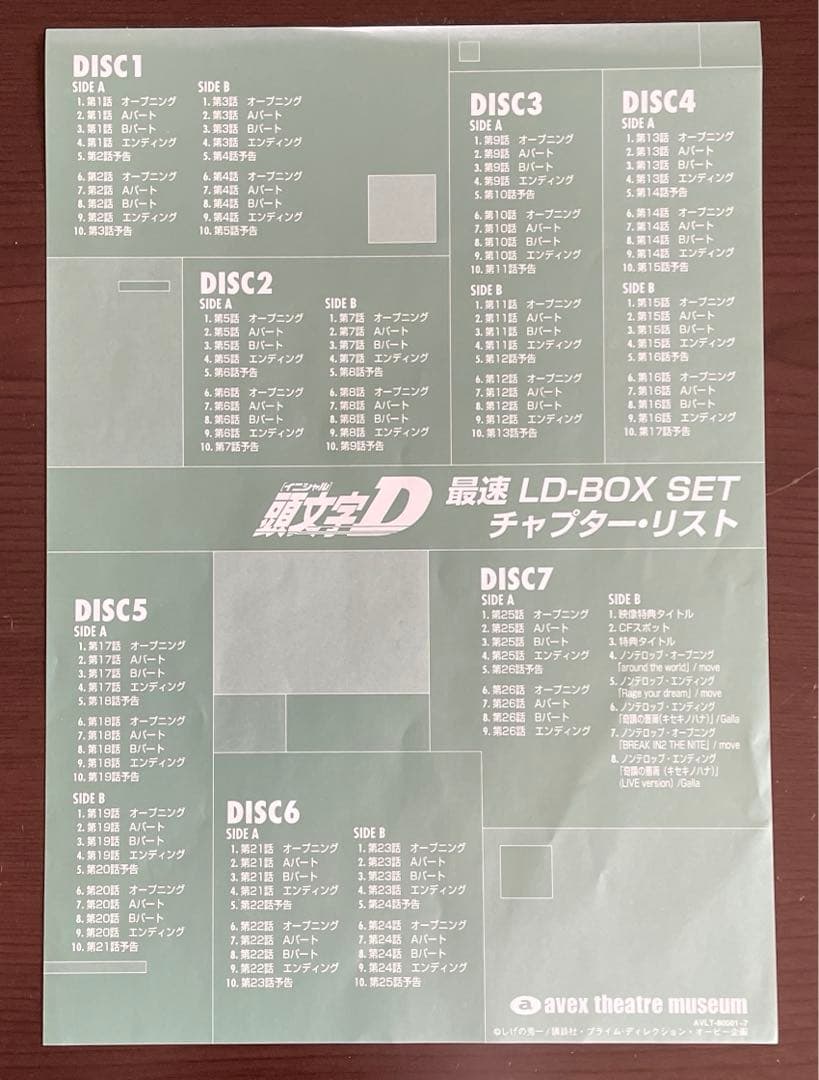 頭文字D イニシャルD コンプリートBOX 入手困難 LD 全129話特典映像