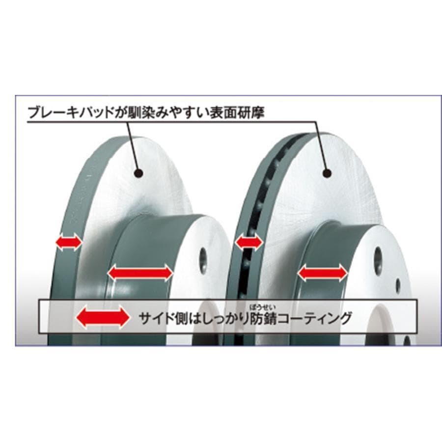 KS81076-8021　ディクセル ディスクローター ブレーキパッド セット