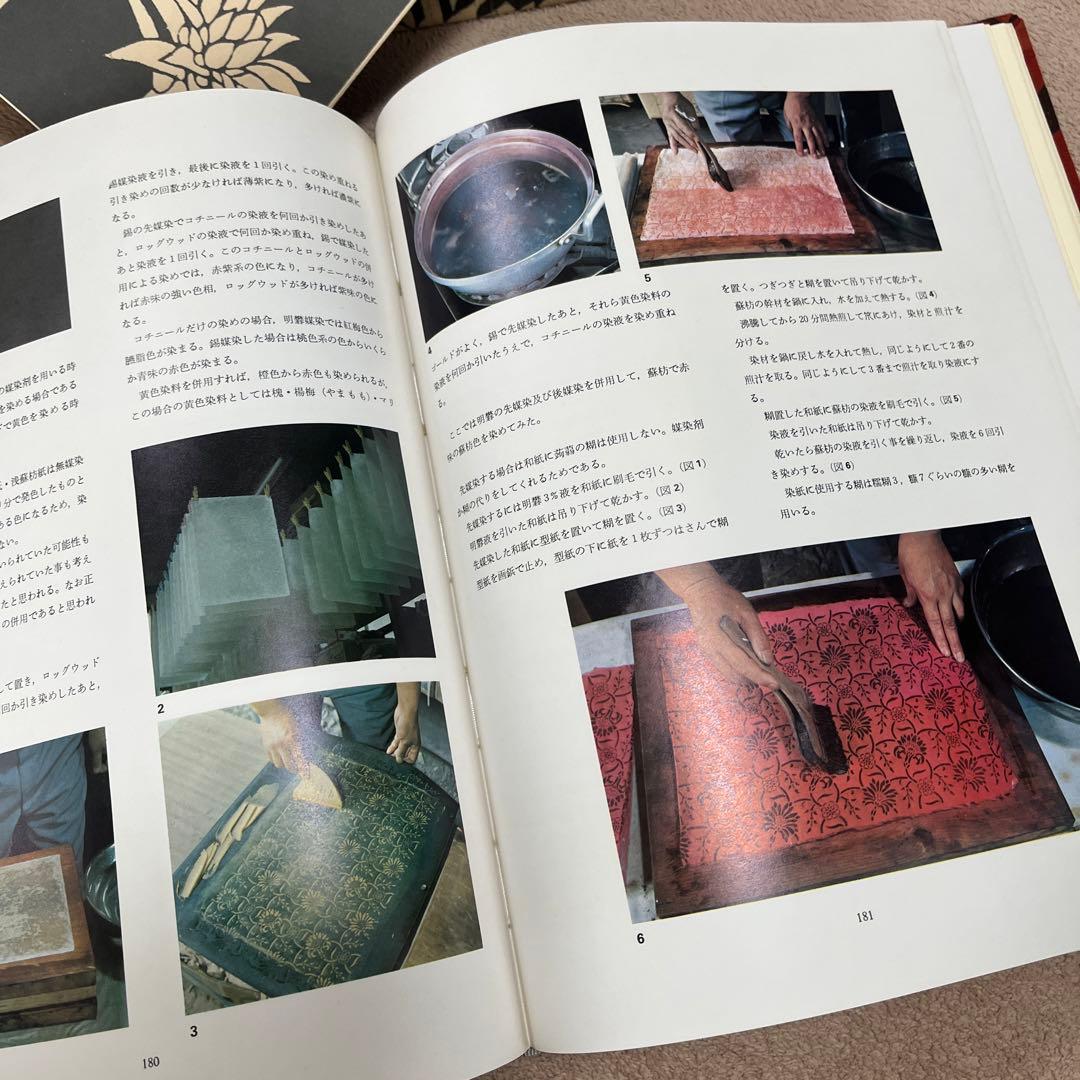 草木染　型染の色　山崎青樹　美術出版社