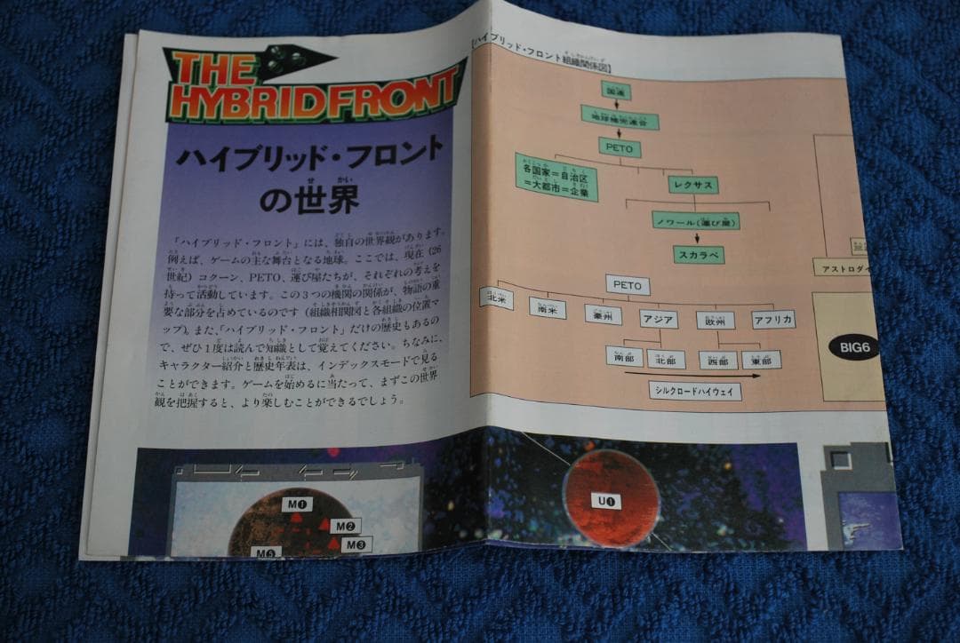 メガドライブソフト中古動作品「ハイブリッド・フロント」の出品です。