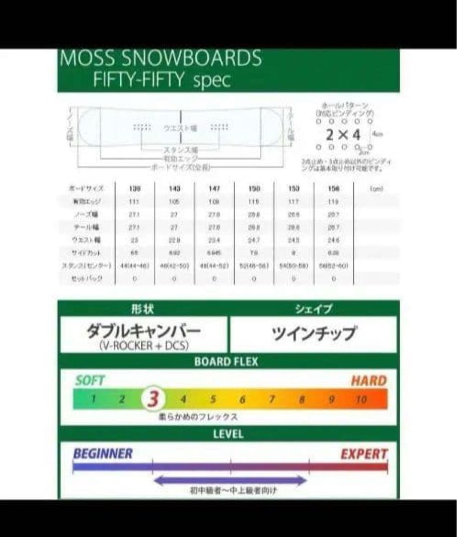 スノーボード MOSS fifty-fifty 21-22 150