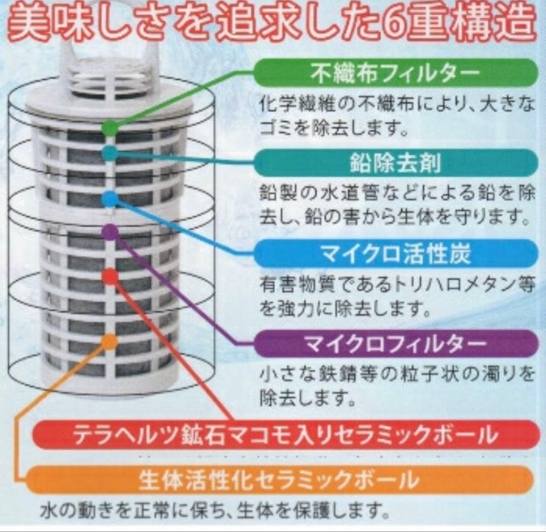 ガイアの水　ポット型浄水器　ライトボトル　セット
