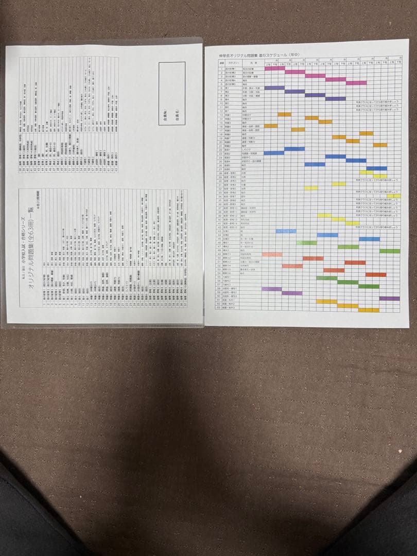 伸芽会　赤本　オリジナル問題集　改訂版　フルセット　最新版