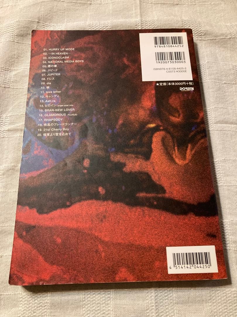 BUCK-TICK Best Collection バンドスコア