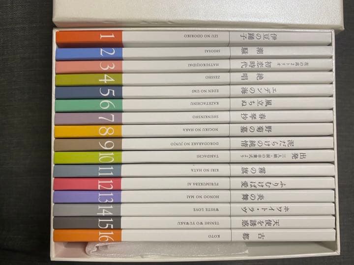 【山口百恵 映画全集】Amazon初回限定Blu-rayBOX