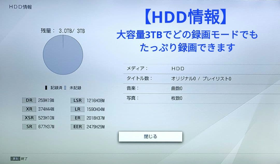 極上美品！3TB！3録！4Kアップコンバート！SONY BDZ-ZW1700