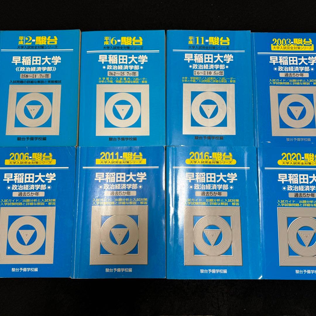 青本　早稲田大学　政治経済学部 1983年～2019年　37年分　駿台予備学校