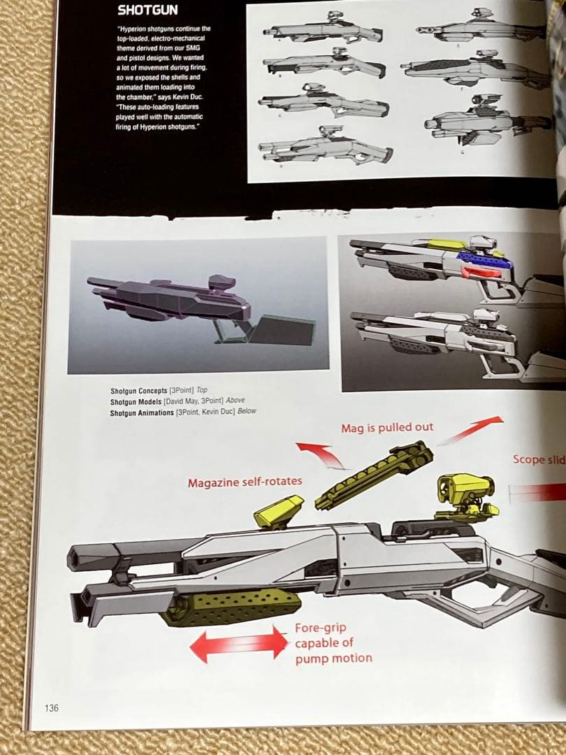 The Art of Borderlands 2 ボーダーランズ2　設定資料集