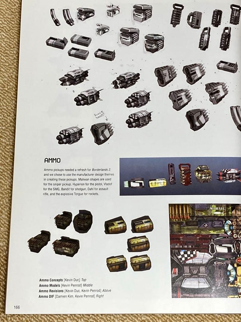 The Art of Borderlands 2 ボーダーランズ2　設定資料集