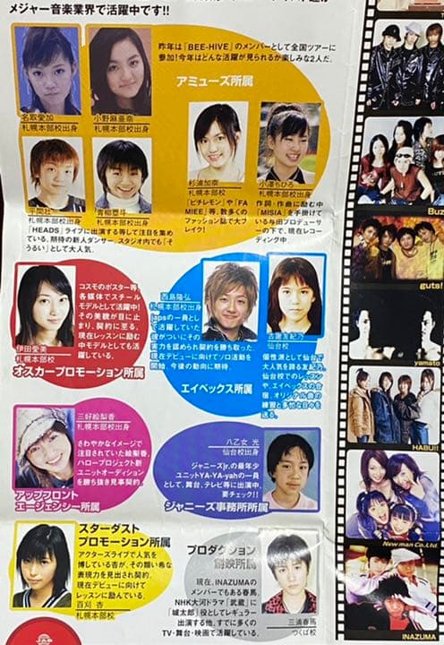 BACKEN RECORD vol.13 DVD 三浦春馬 西島隆弘