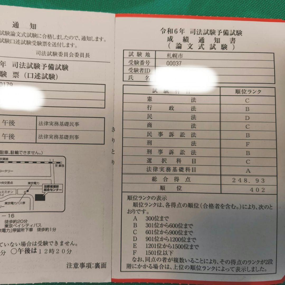 司法試験予備試験参考書一式