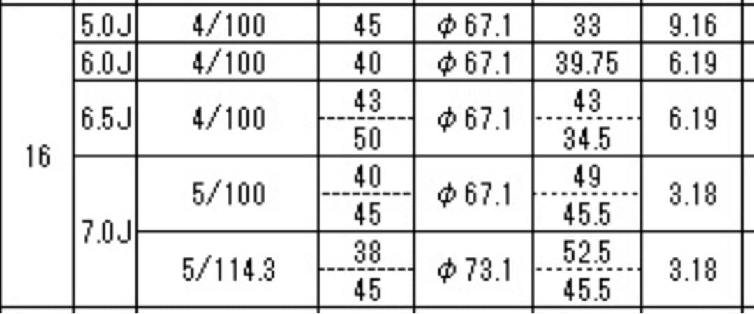 レアマイスターエルエムスポーツ10R pcd100 5H 16インチ