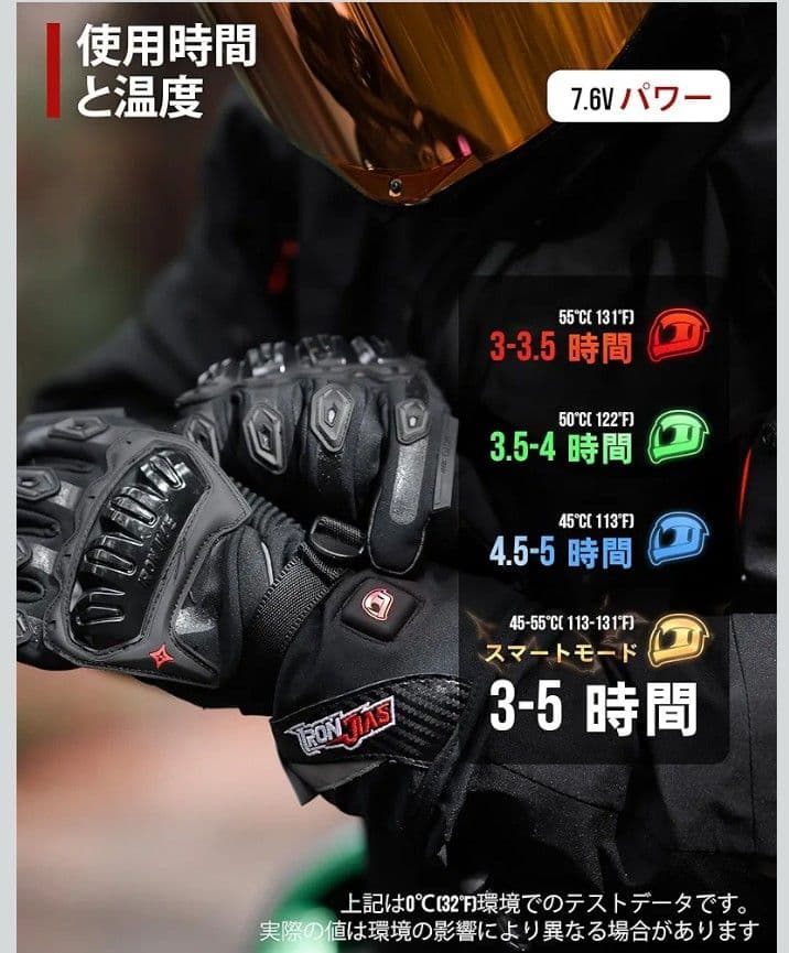 電熱グローブ新品、アイロンジャス、IRONJIAS、送料込み、最新版、XL