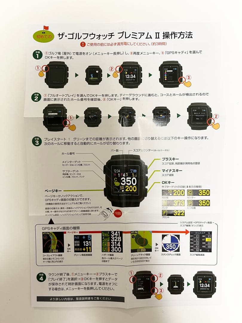 グリーンオン 『ザ・ゴルフウォッチ プレミアム II 』新品未使用品