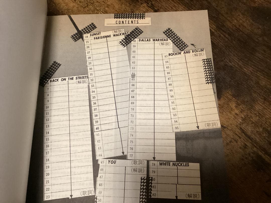 ★楽譜/ゲイリームーア/G-FORCE/LIVE BEST/タブ譜/バンドスコア