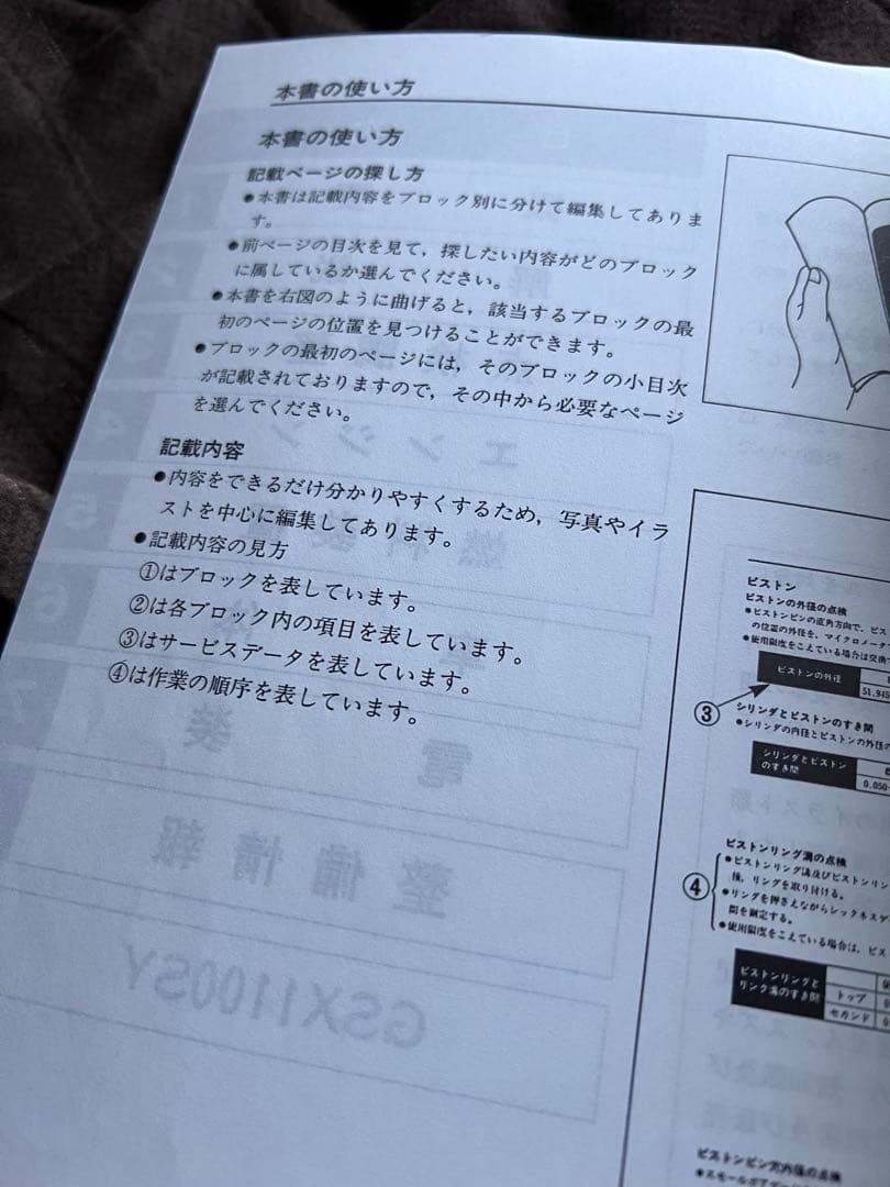 ☆SUZUKI GSX1100S KATANA サービスマニュアル☆