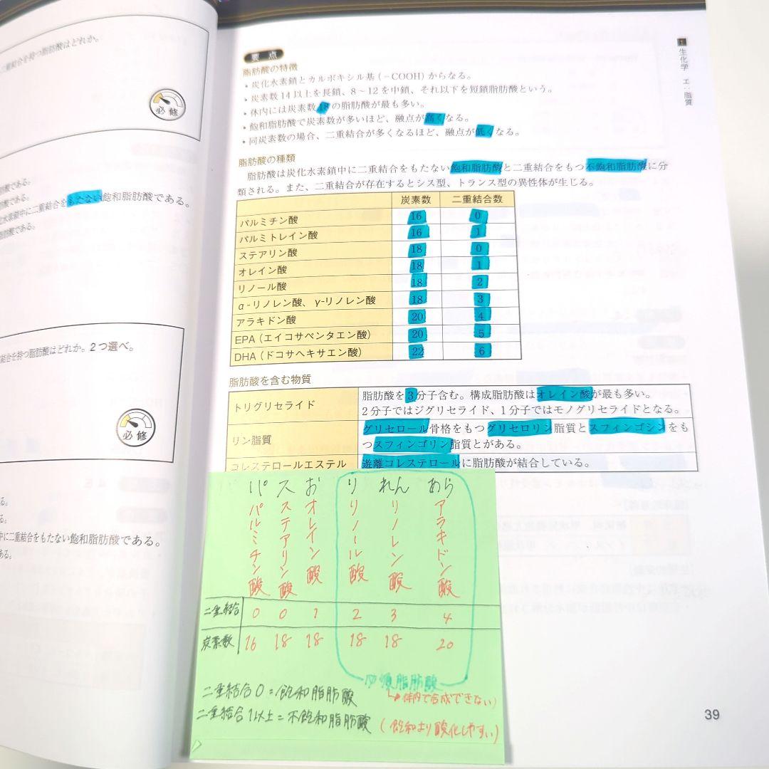 臨床検査技師国家試験 Complete MT 2025 全8巻セット