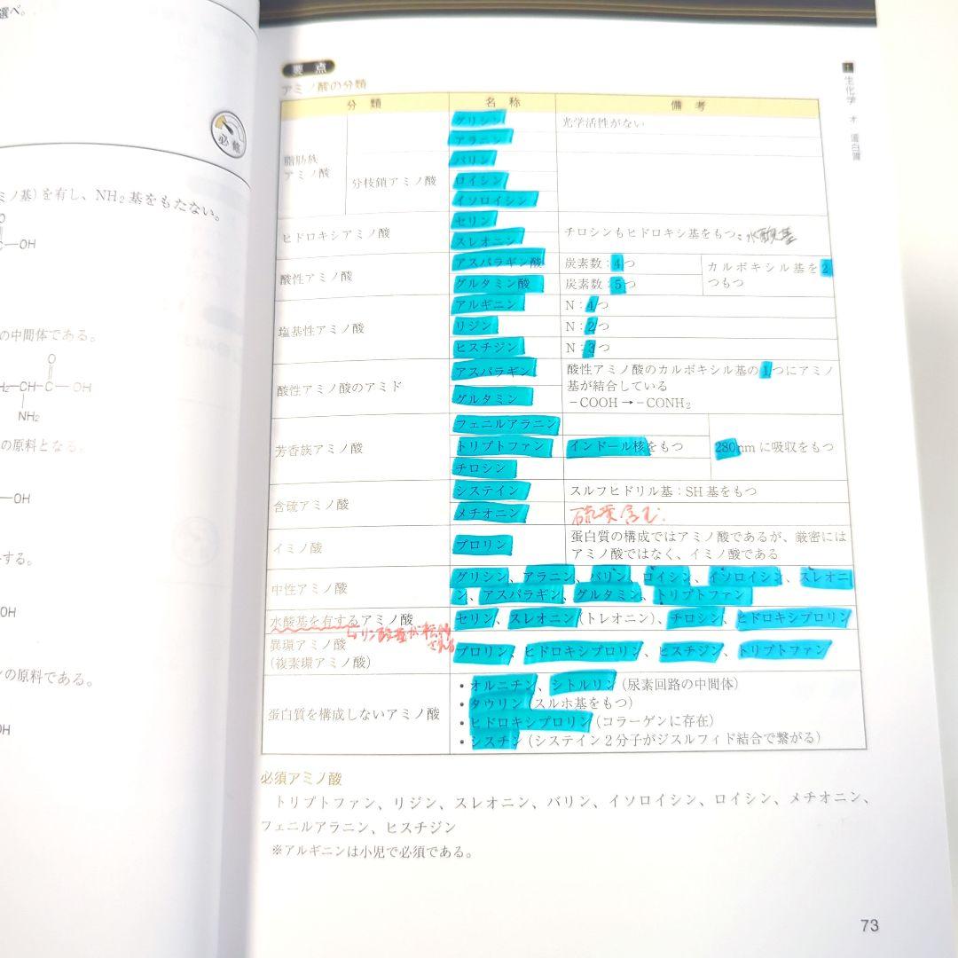 臨床検査技師国家試験 Complete MT 2025 全8巻セット