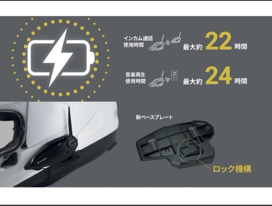 【新品未使用】サインハウス ビーコム SB6XR シングルユニット