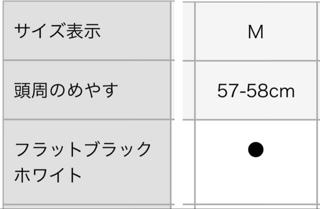 Kabuto SHUMA フルフェイスヘルメット　SALE開催中