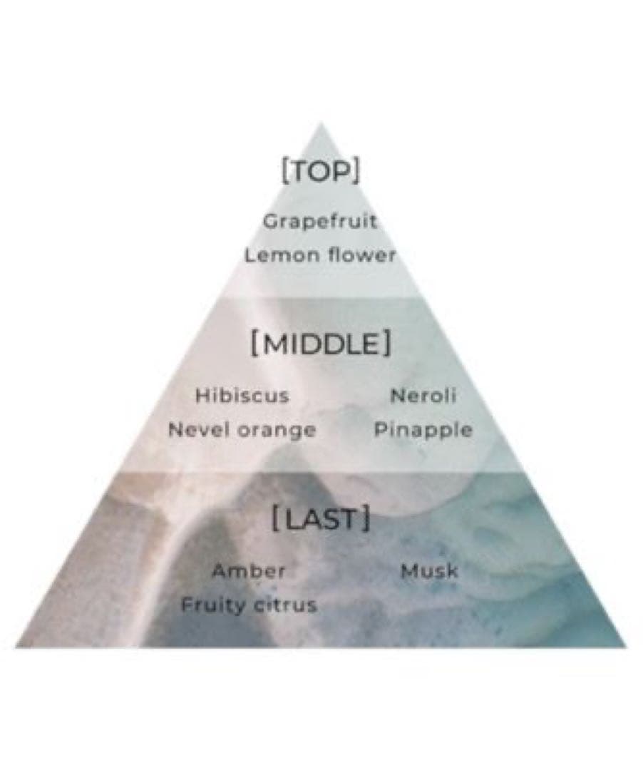 香水(ユニセックス) Aiam chapter 2 Eau de Parfum