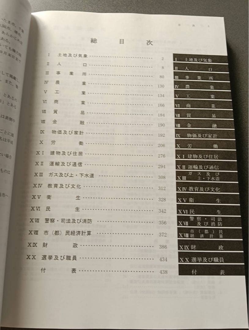 太都市比較統計年表 平成30年