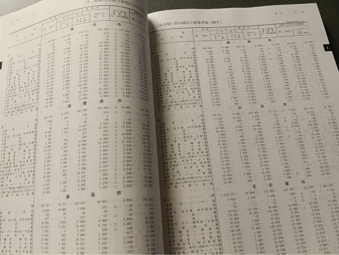 太都市比較統計年表 平成30年