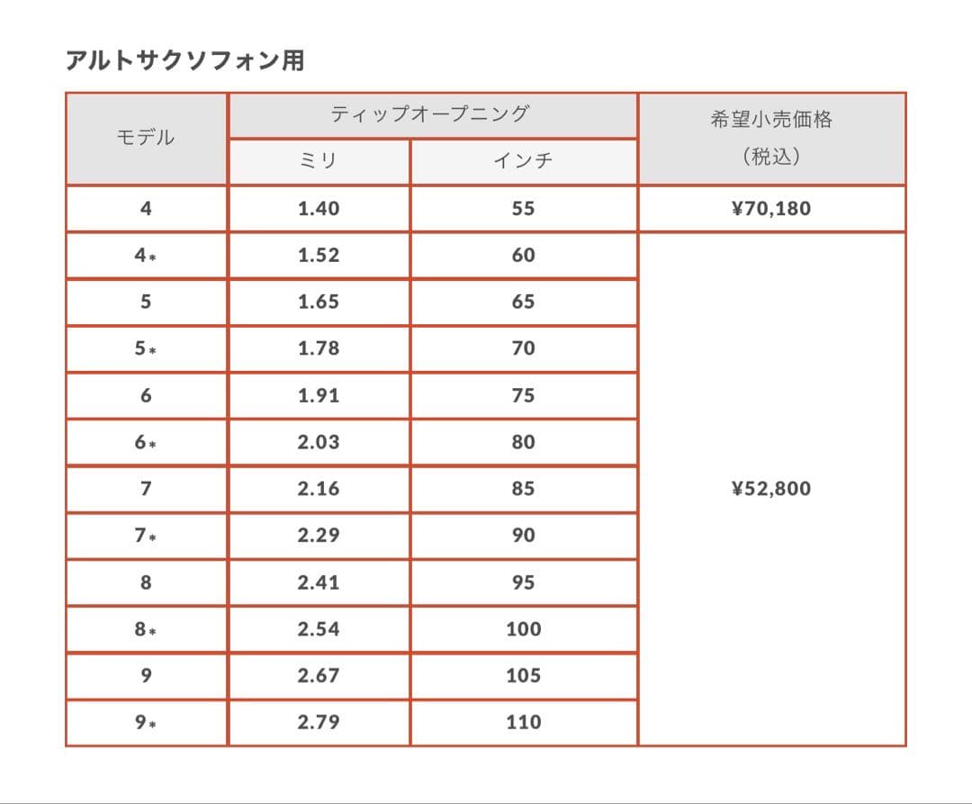 【磨きました】Otto Link 金属製アルトサックスマウスピース&リガチャー