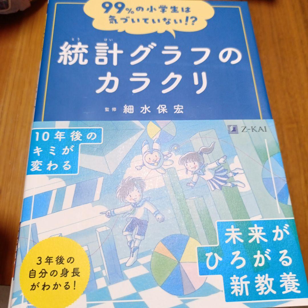 99%の小学生は気づいていない!? Z会　10冊