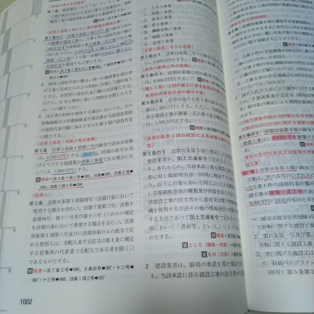 日建法令集　2025 2級建築士　通学生用　線引き済み　重要条文ポイント