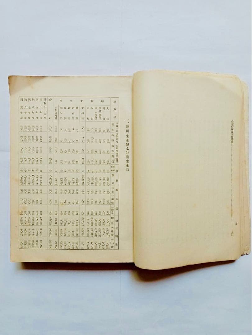 鹽技術関係参考資料　専売局　昭和11年9月