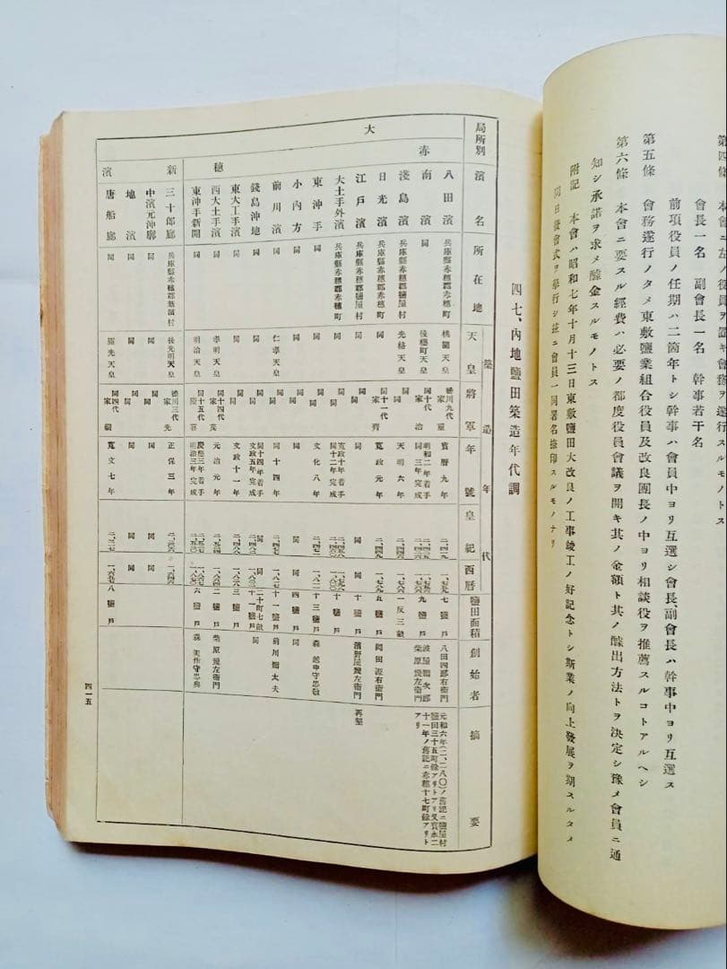 鹽技術関係参考資料　専売局　昭和11年9月