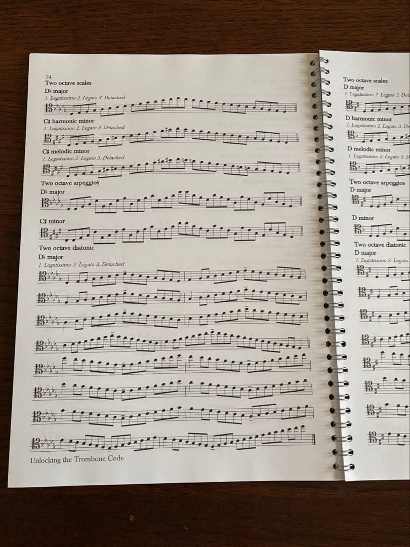 値下げ！アンロッキング ザ トロンボーン コード バウスフィールド