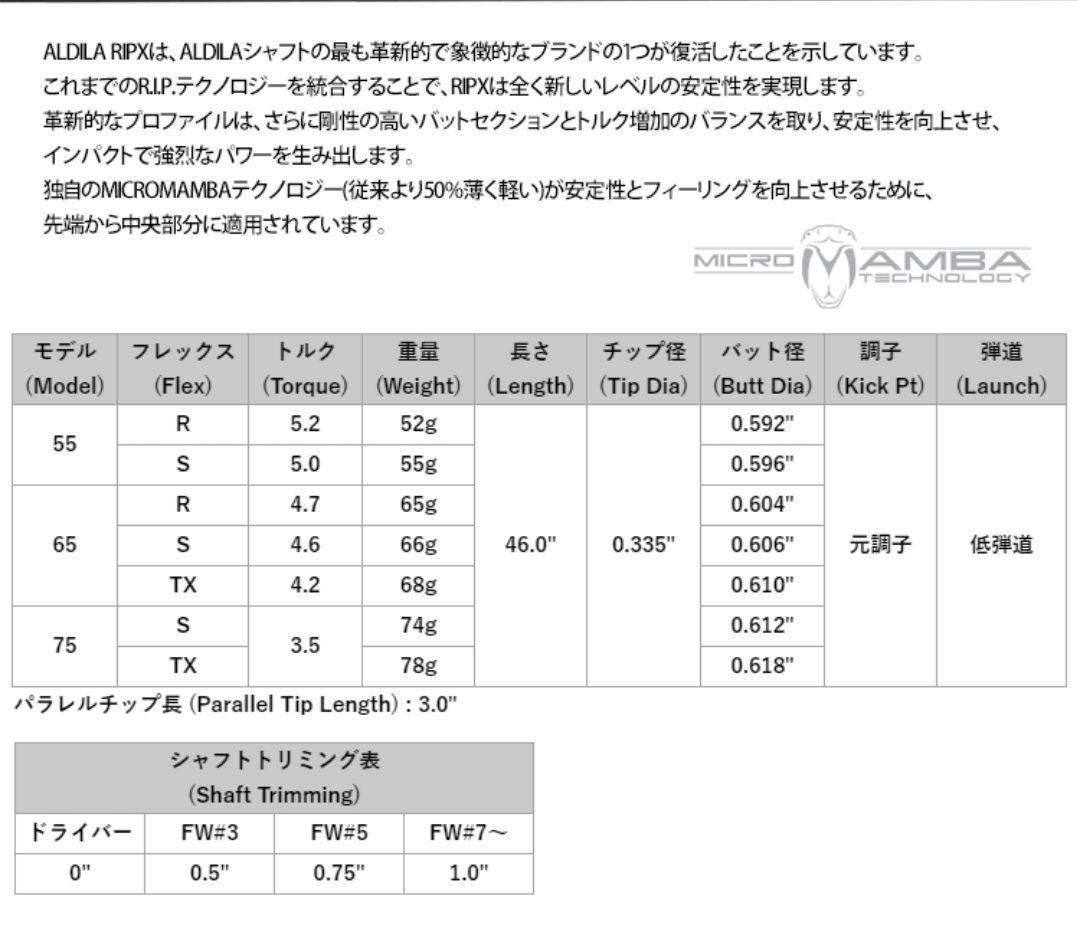 クラブ ALDILA RIP X / 75