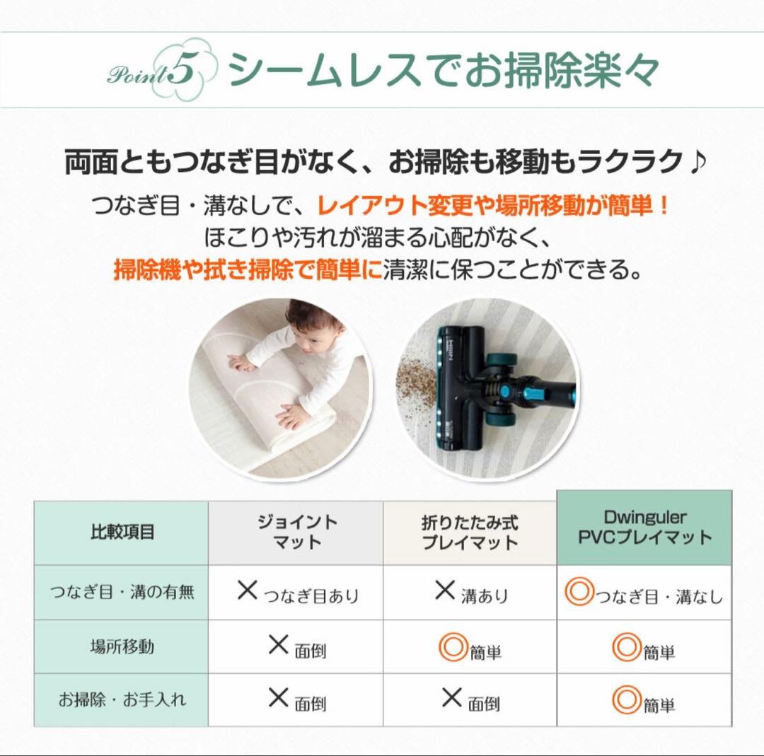 韓国Dwinguler PVCプレミアムもちもちプレイマット 150×250大判
