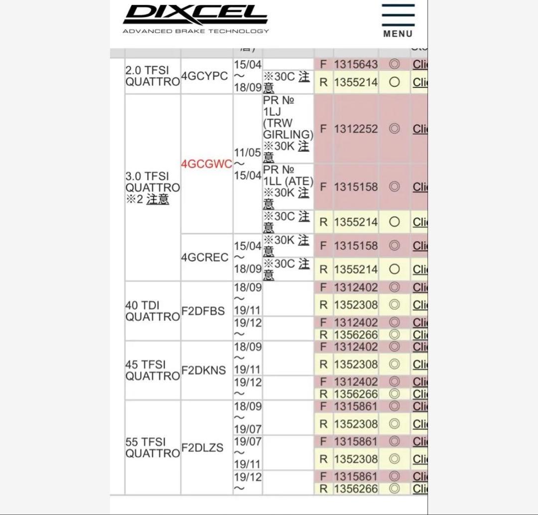 アウディ A7 ブレーキパッド　フロント用