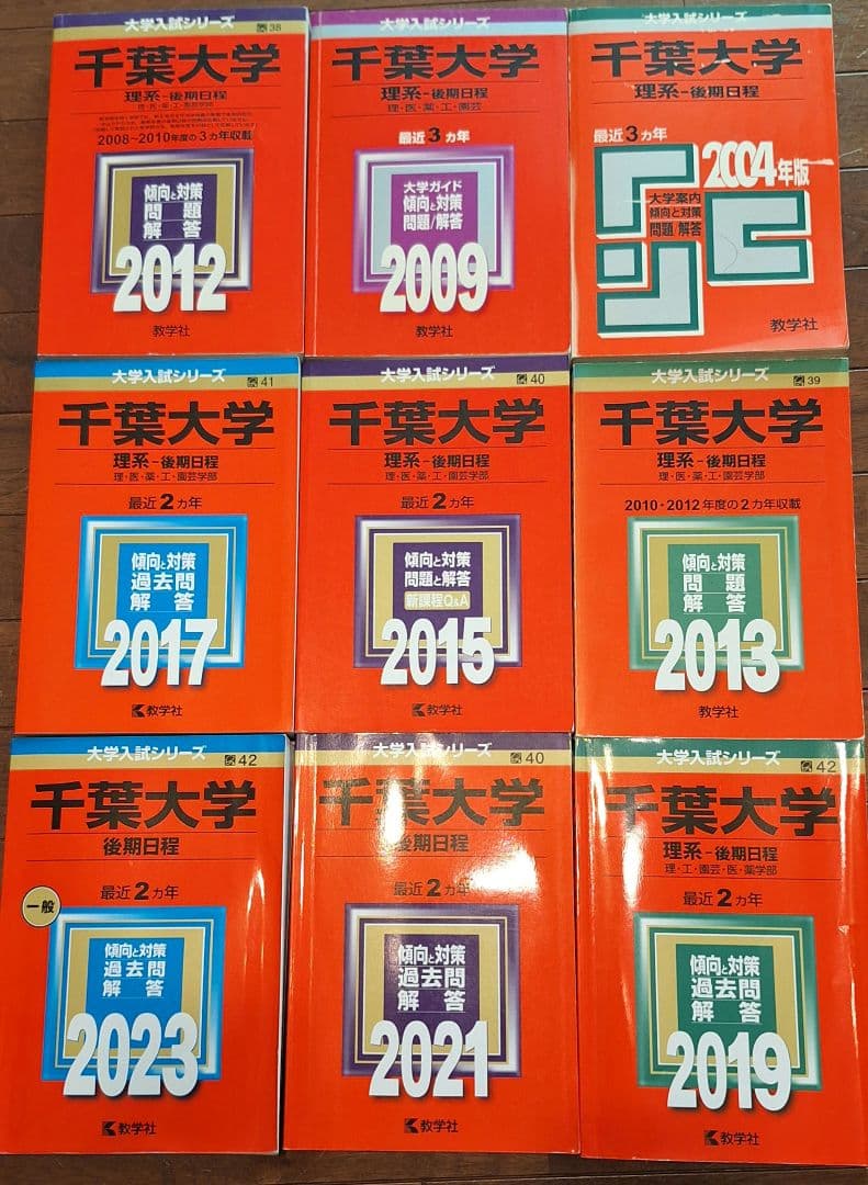 医学部　後期　千葉大学　理系　赤本　 過去入試問題集 2001~2022