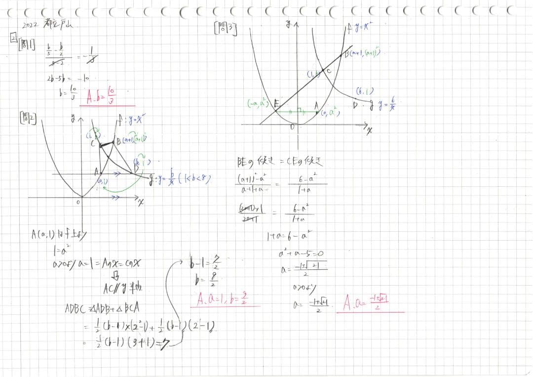 塾講師オリジナル数学解説 都立 進学指導重点校7校 2022 高校入試 過去問