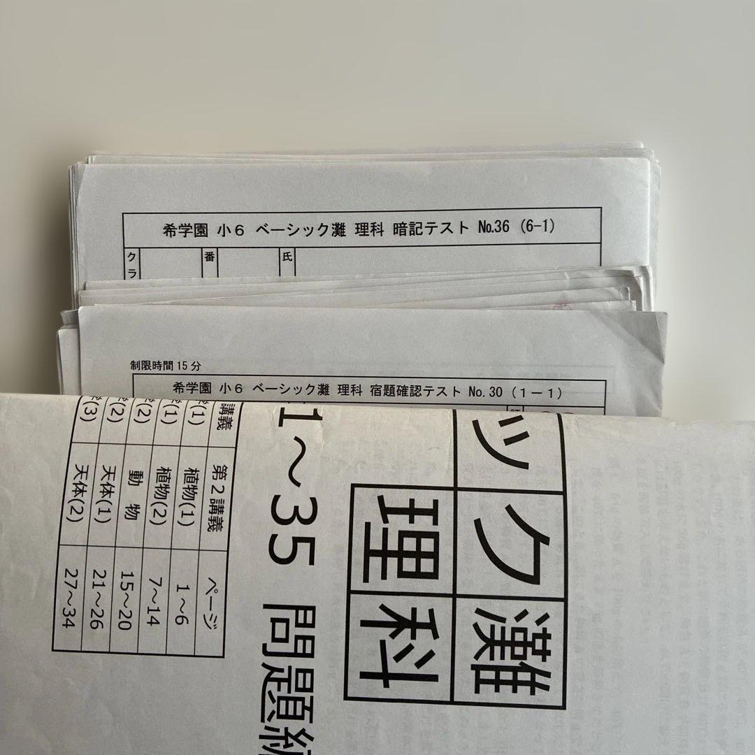 希学園　小6 ベーシック灘　理科　暗記テスト